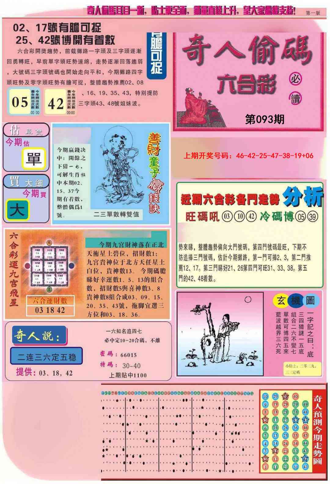 093期老奇人偷码A[图]